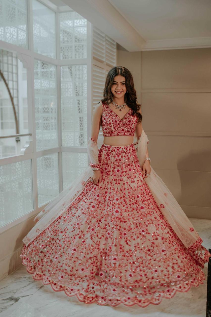 Rishita Seth
